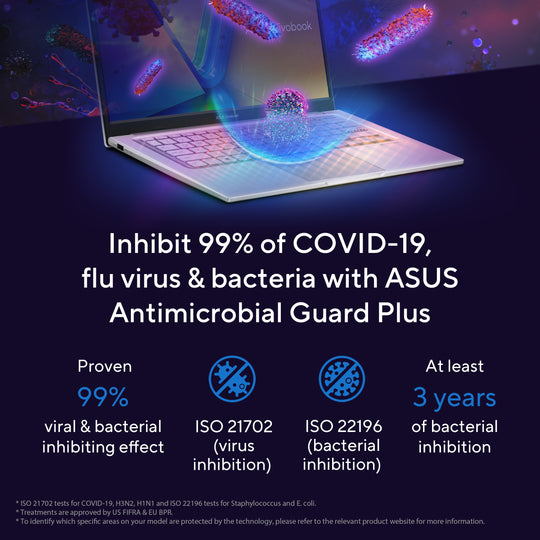 Asus Vivobook 14 Laptop Intel Core i5-1334U, 8GB RAM, 512GB SSD, 14-inch FHD display, Quiet Blue, X1404VA-NK884W
