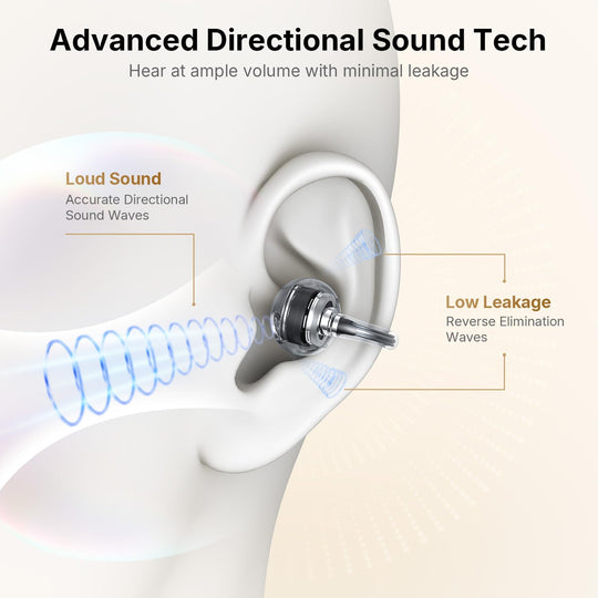 EarFun Clip Open Ear Headphones, Clip on Earphones Wireless Bluetooth 6.0 Headphones, Adaptive Comfort with Secure Fit, LDAC, 2 Mics AI ENC Call, Hi-Res Audio, 40H Playtime, IP55