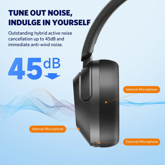EarFun Tune Pro Active Noise Canceling Headphones, Wireless Bluetooth Headphones with 5 Mics,120H Playtime, Hi-Res Audio, Custom EQ via App, Comfortable Fit, Bluetooth 5.4, Multipoint Connection