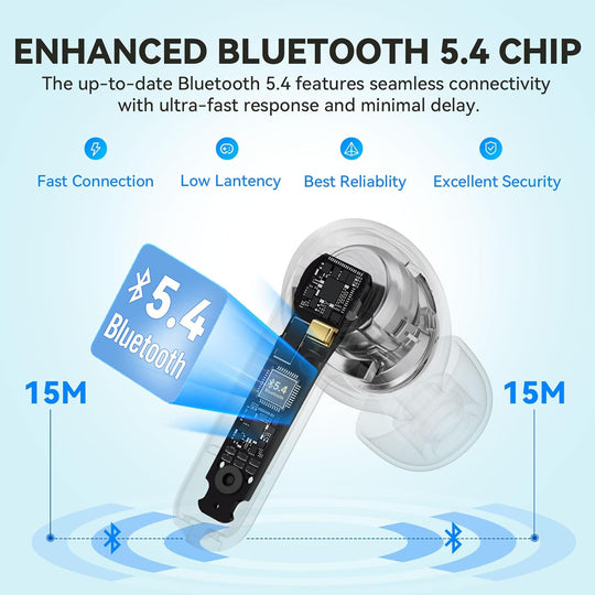 EarFun Air Life Wireless Earbuds, Bluetooth 5.4 Earbuds, 2 mics AI ENC, 35H Playtime, Black