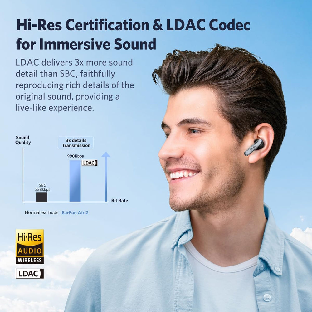 EarFun Air 2 Wireless Earbuds, LDAC Codec Ear Buds Bluetooth Earbuds, Hi-Res Audio TWS Earbuds, 4 Mics Bluetooth Earphones, Wireless Charging, TWS Earphones, Custom EQ