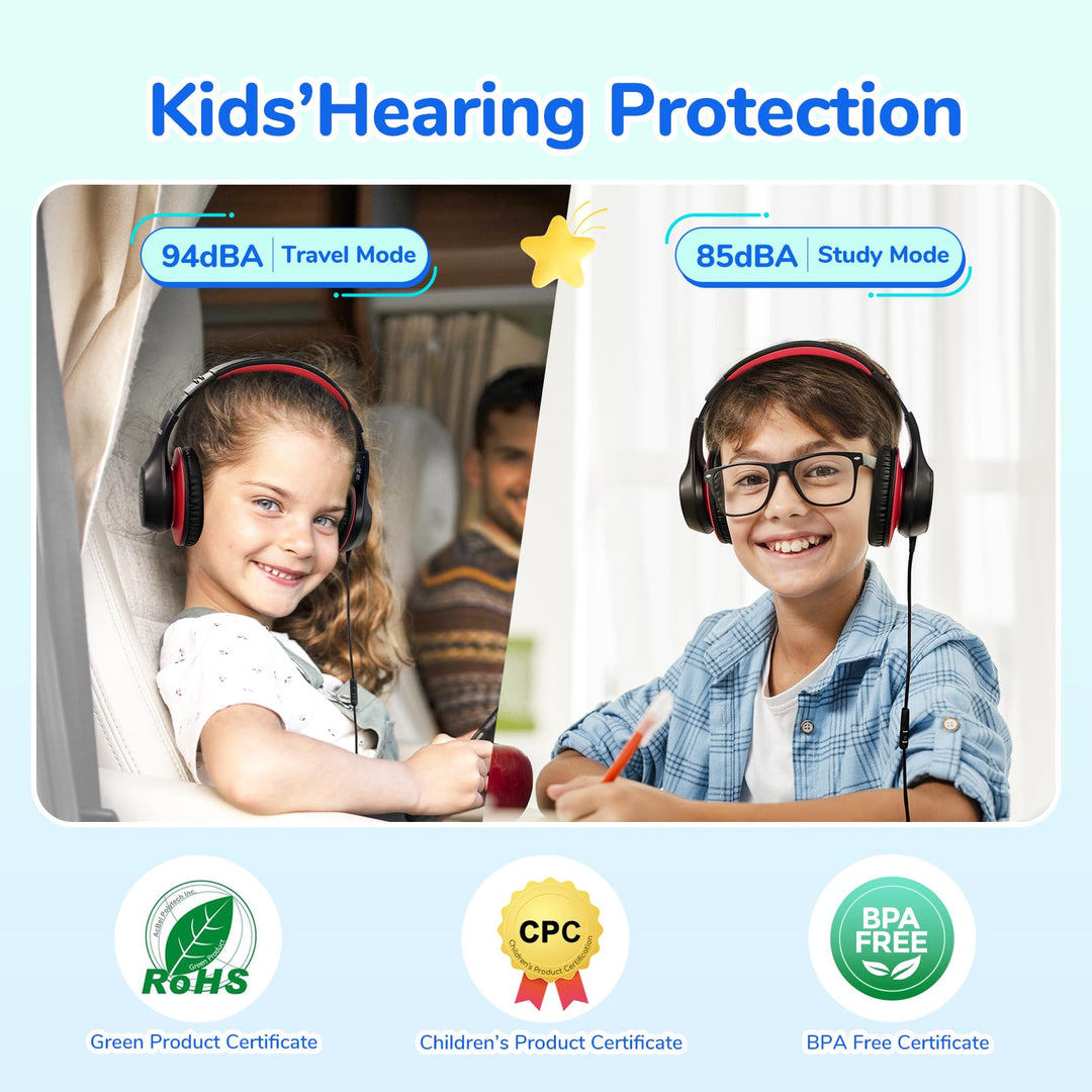 EarFun K3 Kids Headphones, Over Ear Headphones with Microphones, 85/94dB Safe Volume Limit, HD Stereo Sound, 3.5mm Jack, Foldable Wired Headphones for School/Travel/Boys/Girls/Tablet/iPad