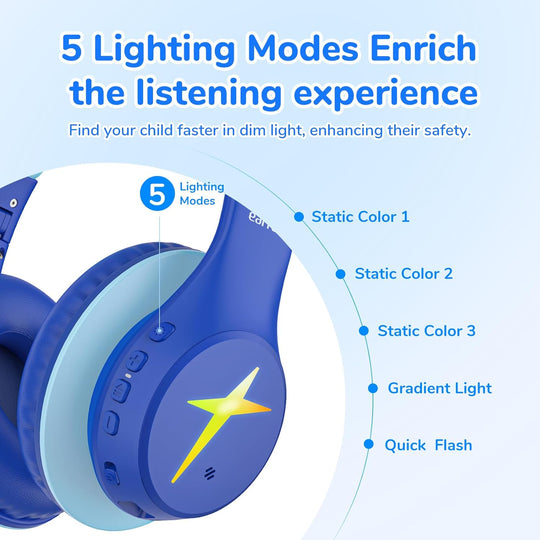 EarFun K4 Kids Bluetooth Headphones, Wireless Headphones with LED Lights, 74/85/94dBA Volume Limited, Built-in Mic, 90H Playtime, Bluetooth 5.4 Over Ear Headphones for iPad/Tablet/PC/Travel/School