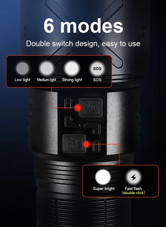 ULTRA VOLTAGE LIGHT