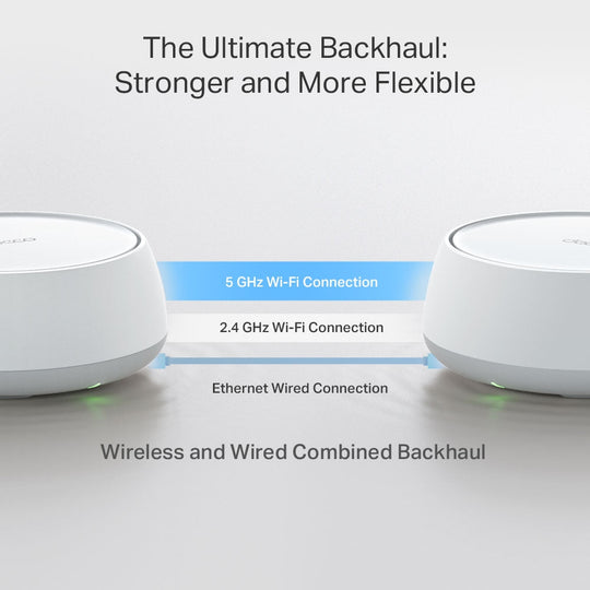 Tp-Link Deco Be25 BE3600 Whole Home Mesh WiFi 7 System